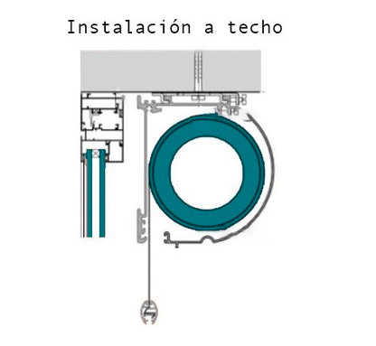 Línea C-Box Screen